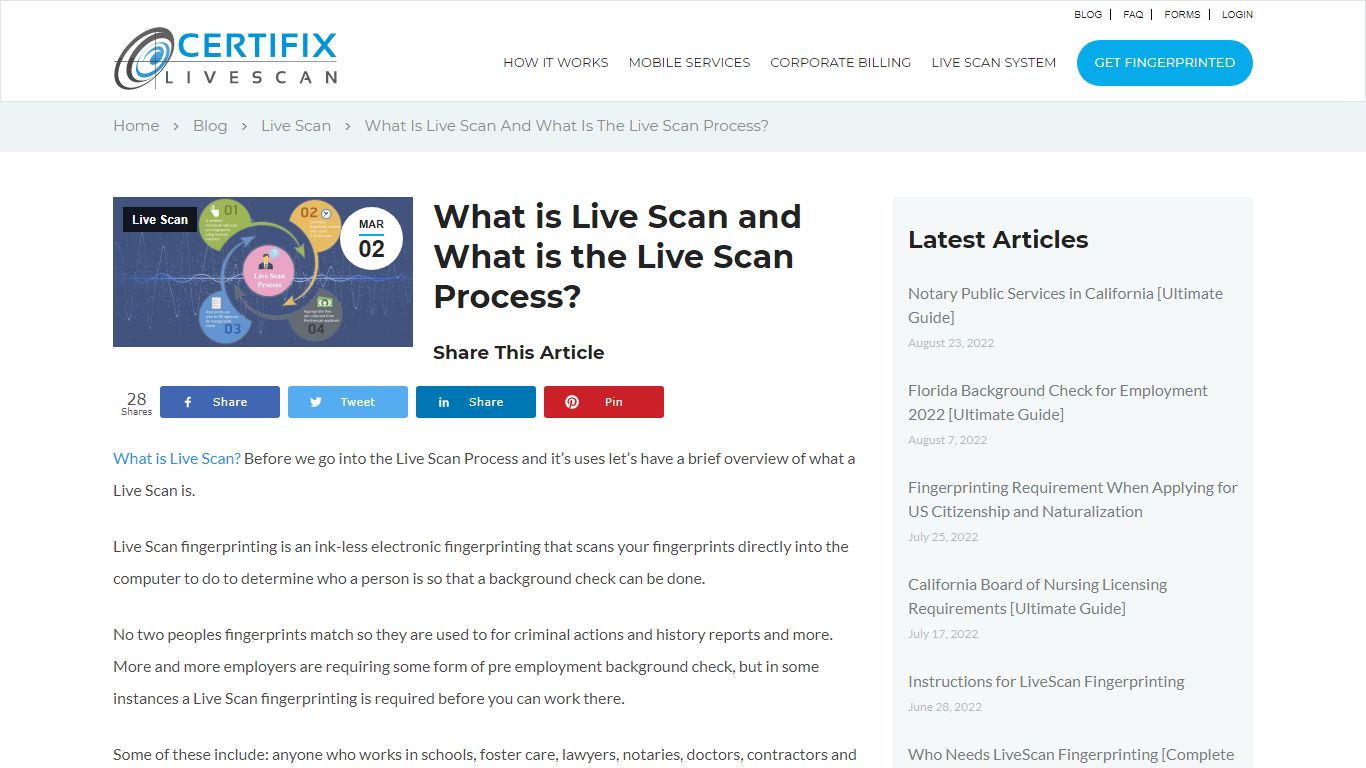 What is Live Scan and What is the Live Scan Process?